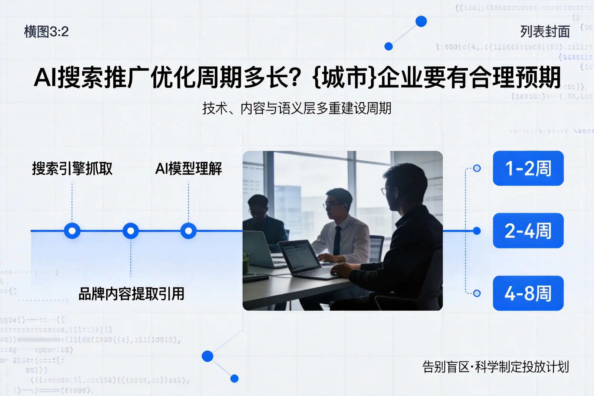 AI搜索推广优化周期多长？湛江企业要有合理预期