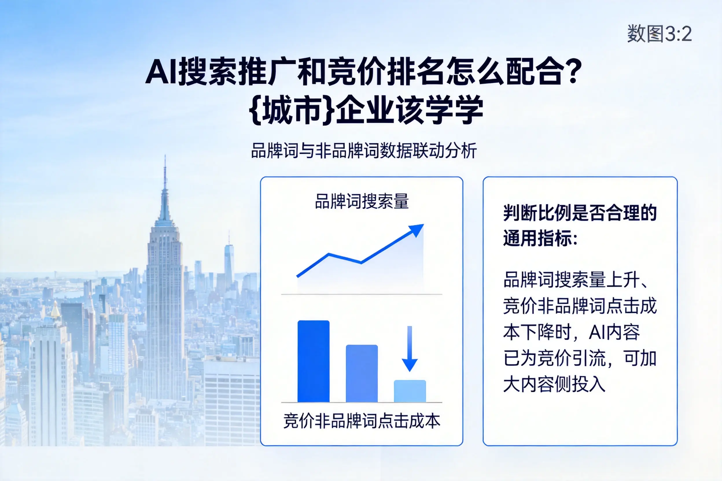 AI搜索推广和竞价排名怎么配合？湛江企业该学学