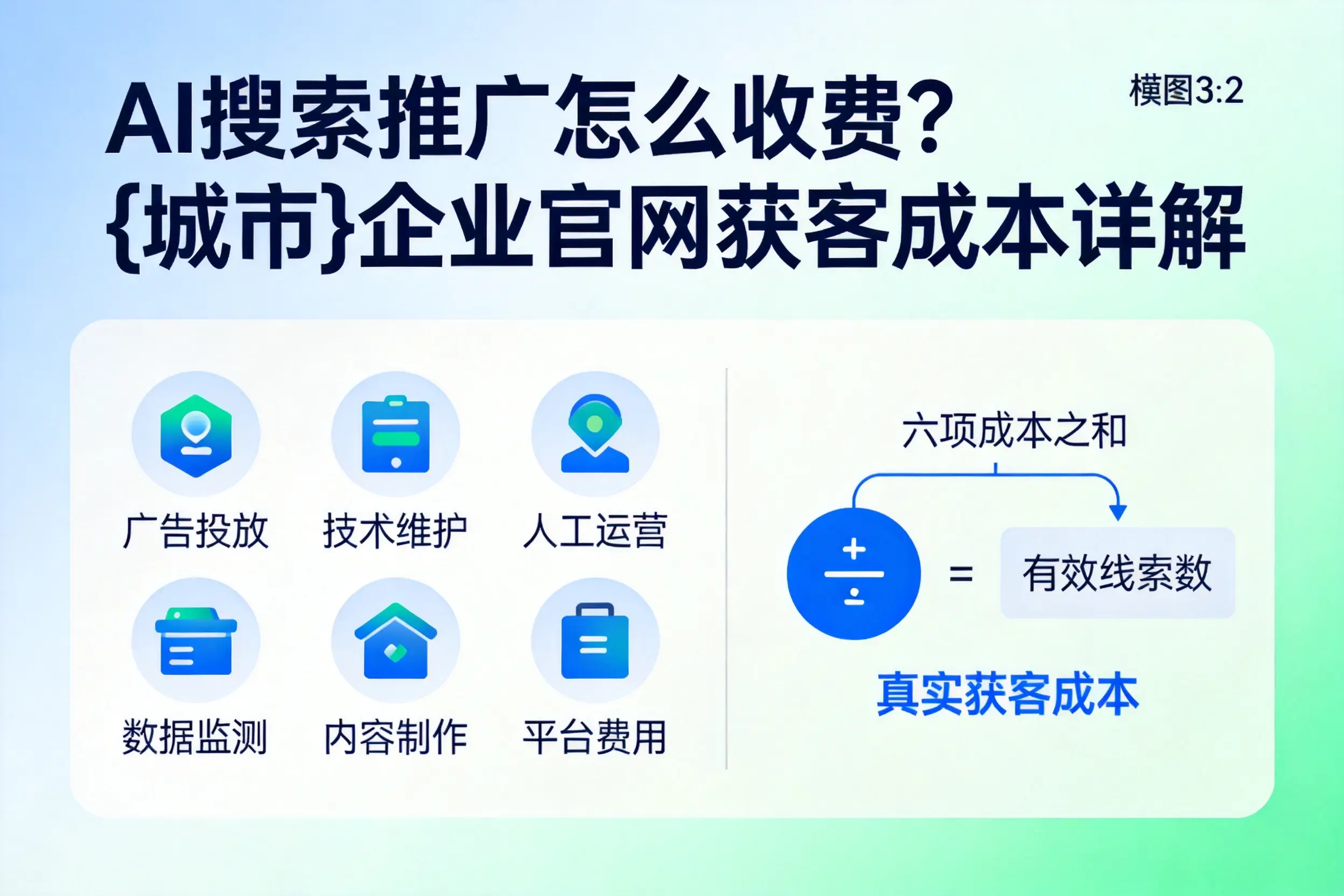 AI搜索推广怎么收费?湛江企业官网获客成本详解
