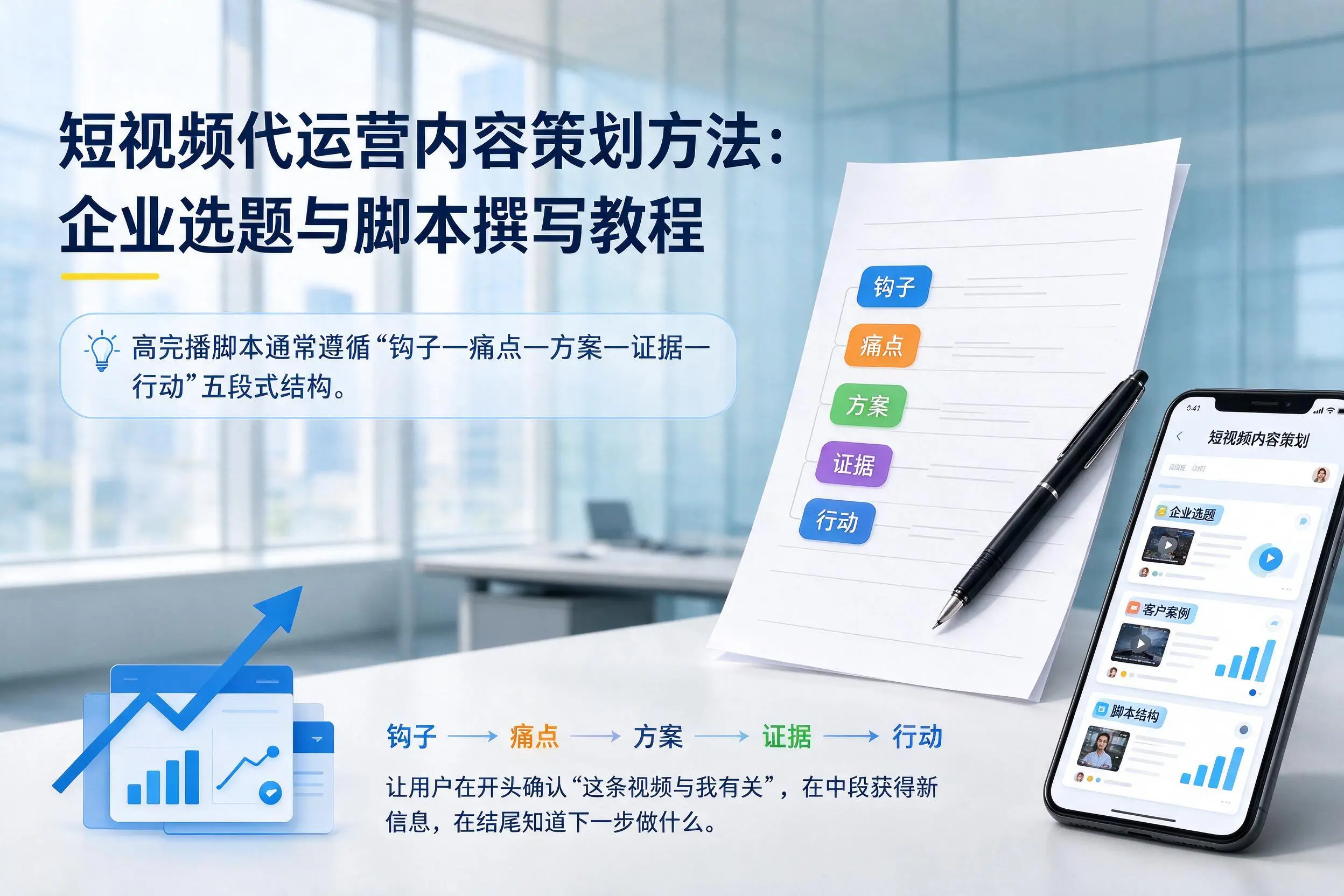 短视频代运营内容策划方法:湛江企业选题与脚本撰写教程