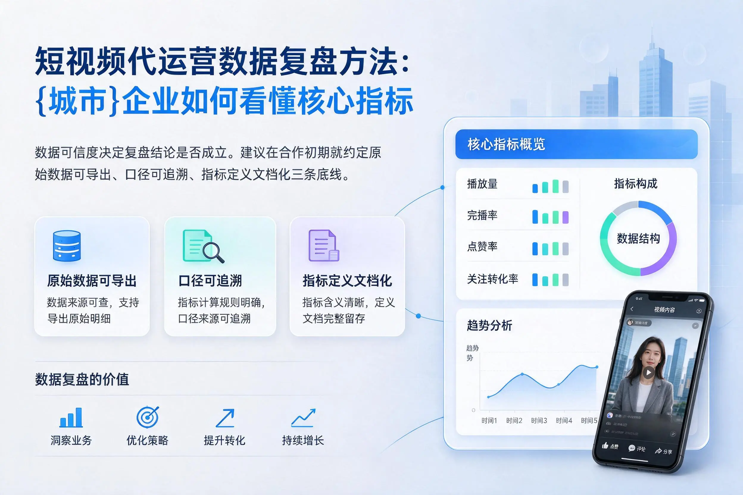 短视频代运营数据复盘方法：湛江企业如何看懂核心指标