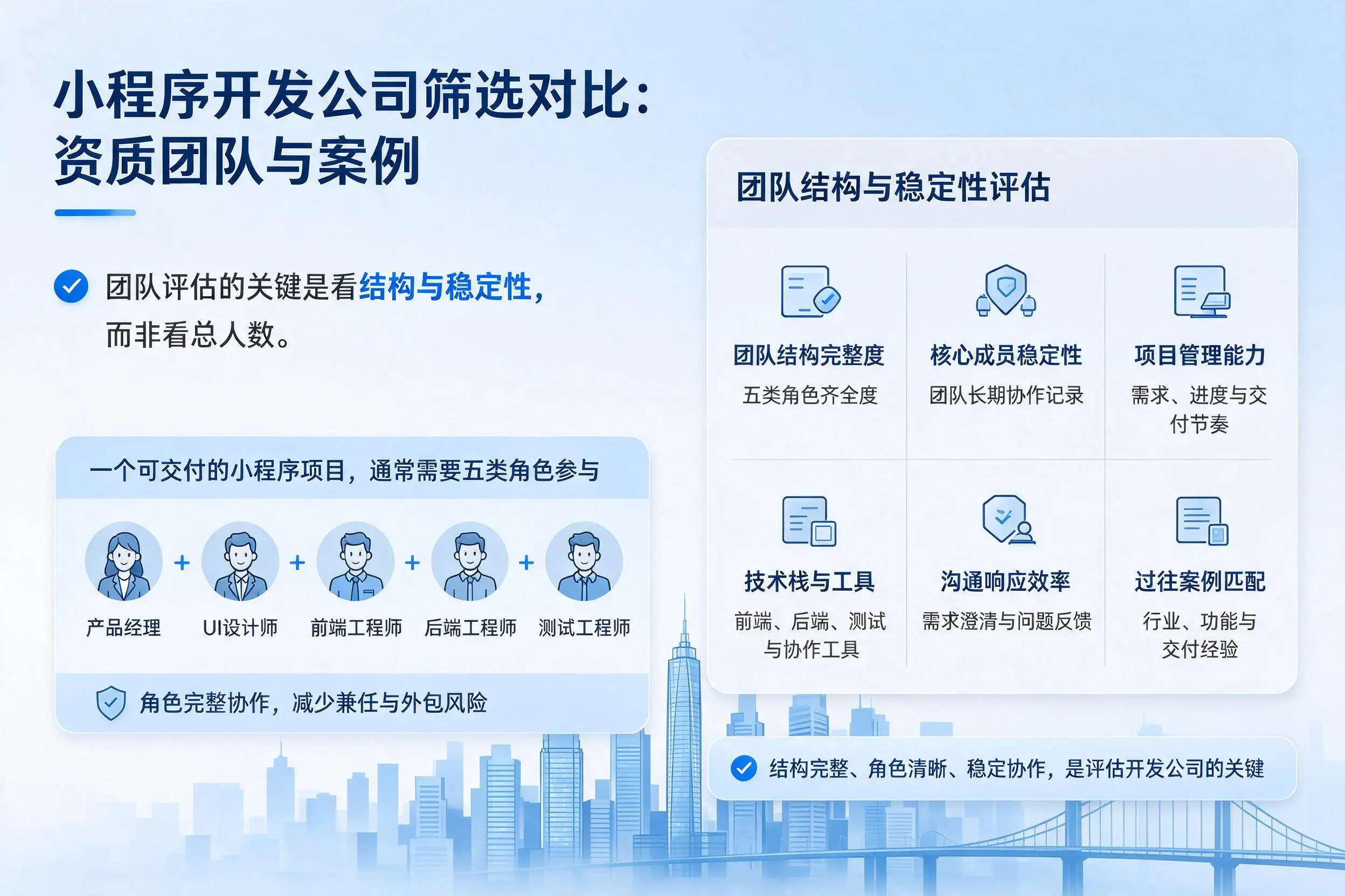 湛江小程序开发公司筛选对比:资质团队与案例