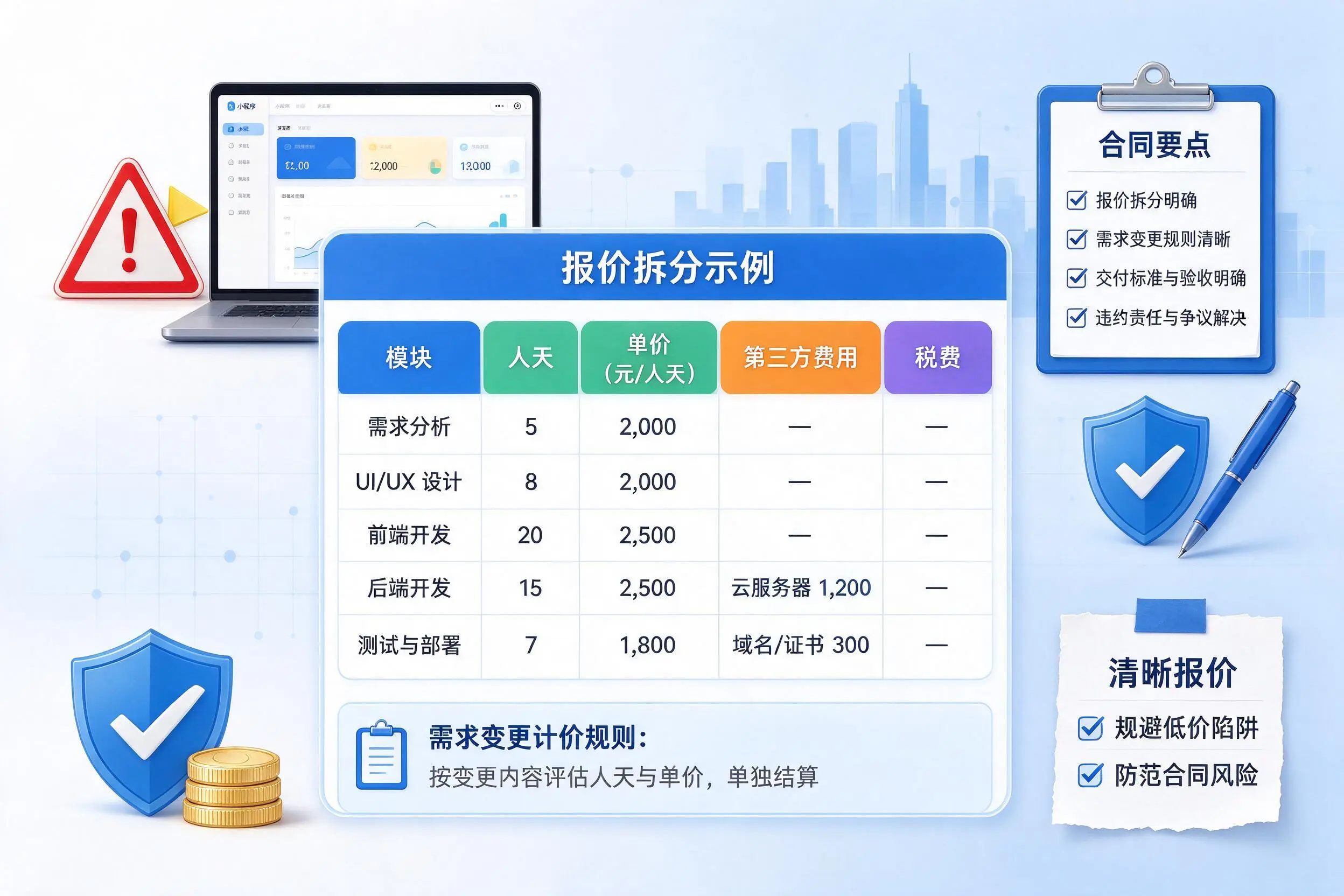 湛江小程序开发避坑指南:低价陷阱与合同风险