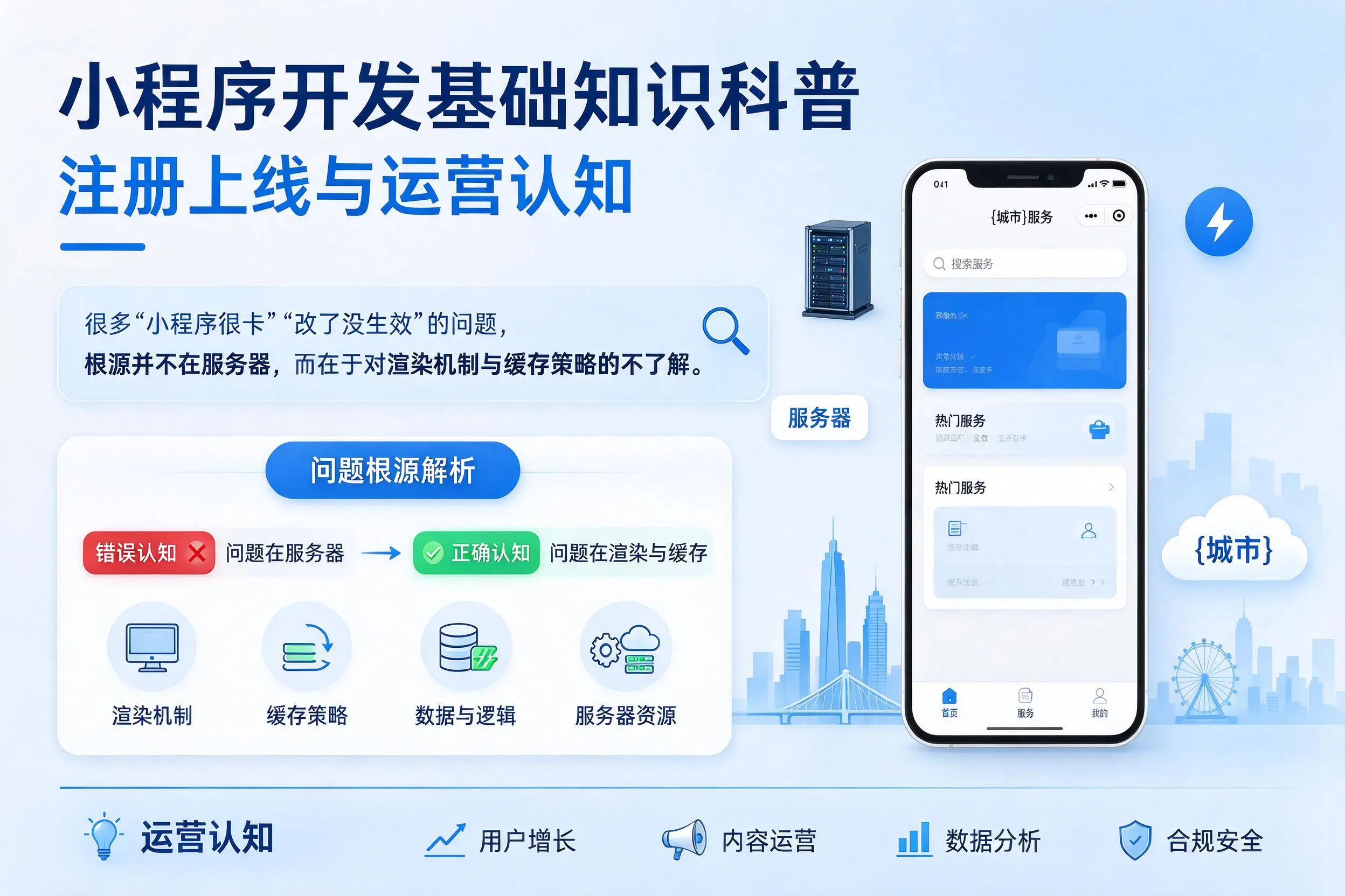 湛江小程序开发基础知识科普:注册上线与运营认知