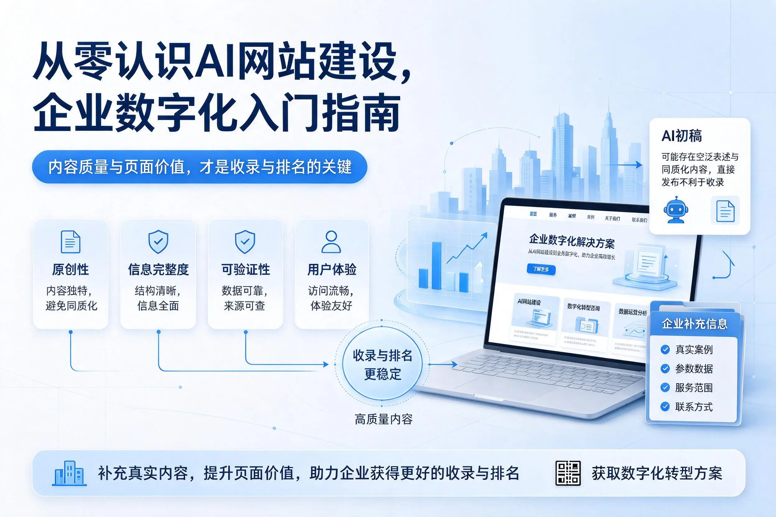 从零认识AI网站建设，湛江企业数字化入门指南