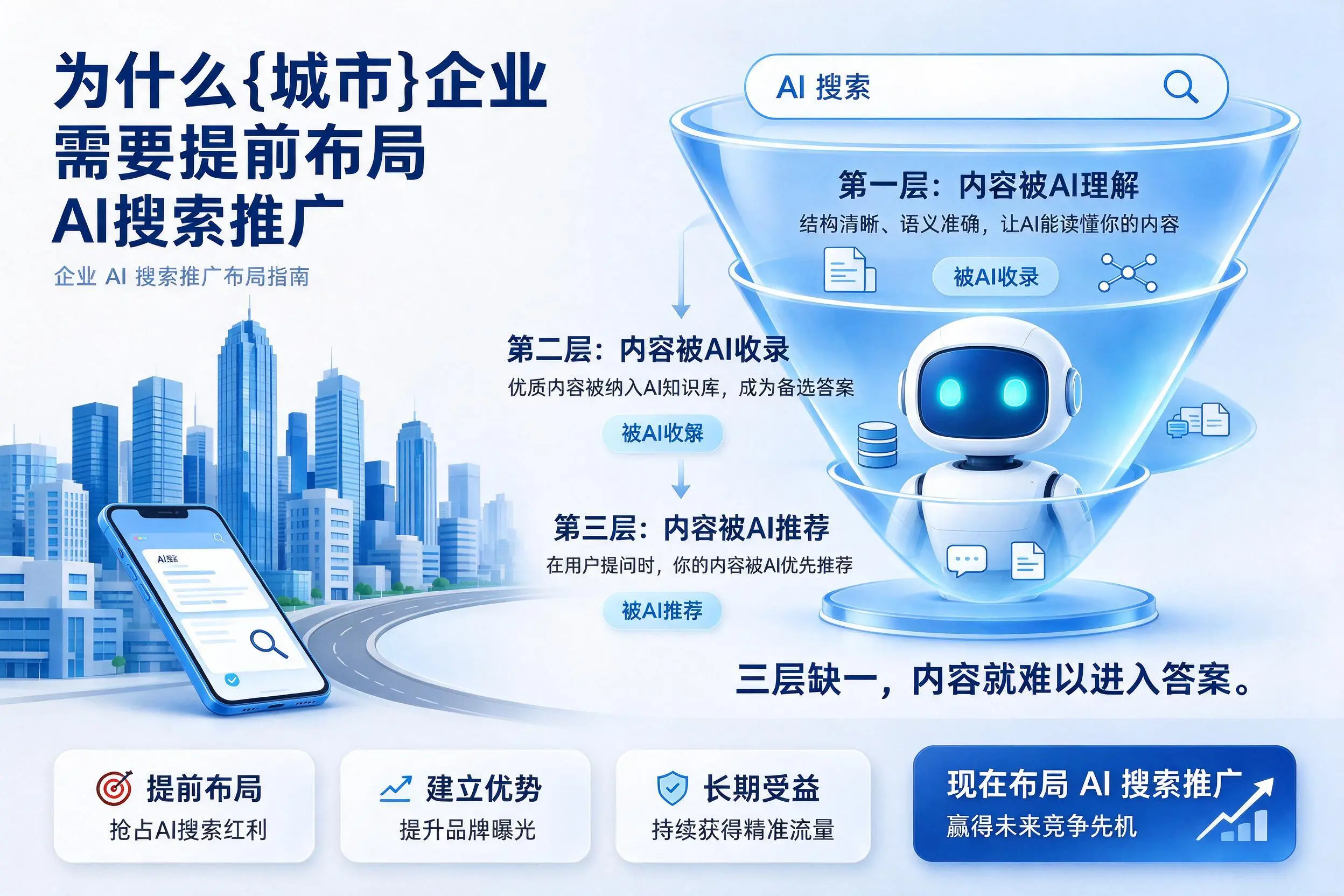 为什么湛江企业需要提前布局AI搜索推广